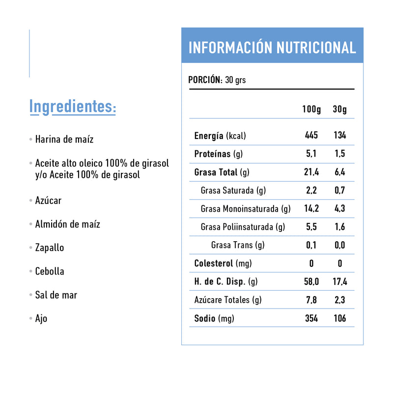 Tika Sopaipitikas Sea Salt 140g