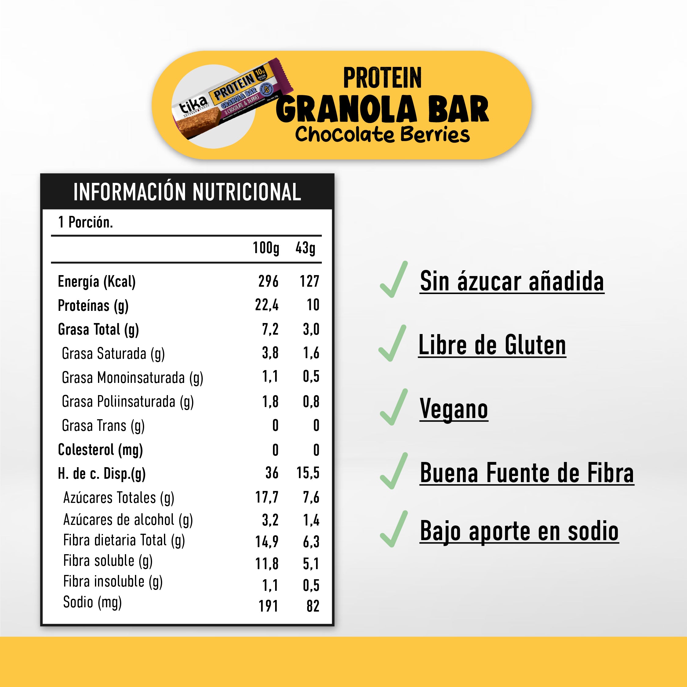 Pack [8x5] Tika Barritas Duo Sabor - 40 Colaciones