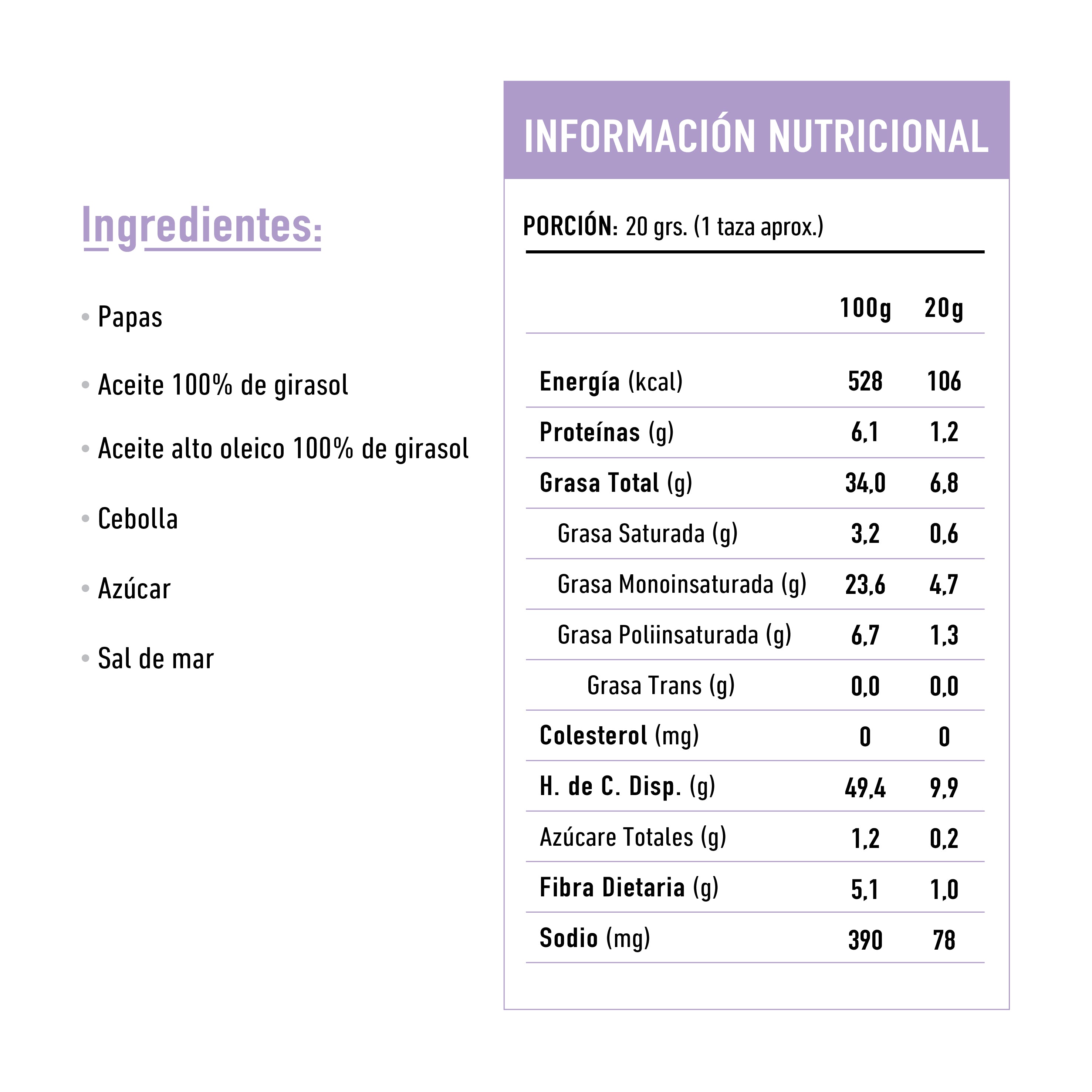 Tika Nativas Cebollita Dulce 150g
